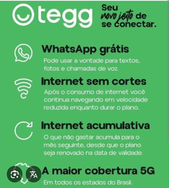Tegg Telecom