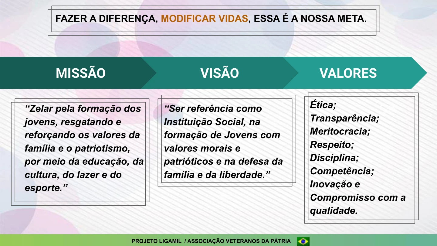 Slide 3 da Apresentação Projetos Futuro