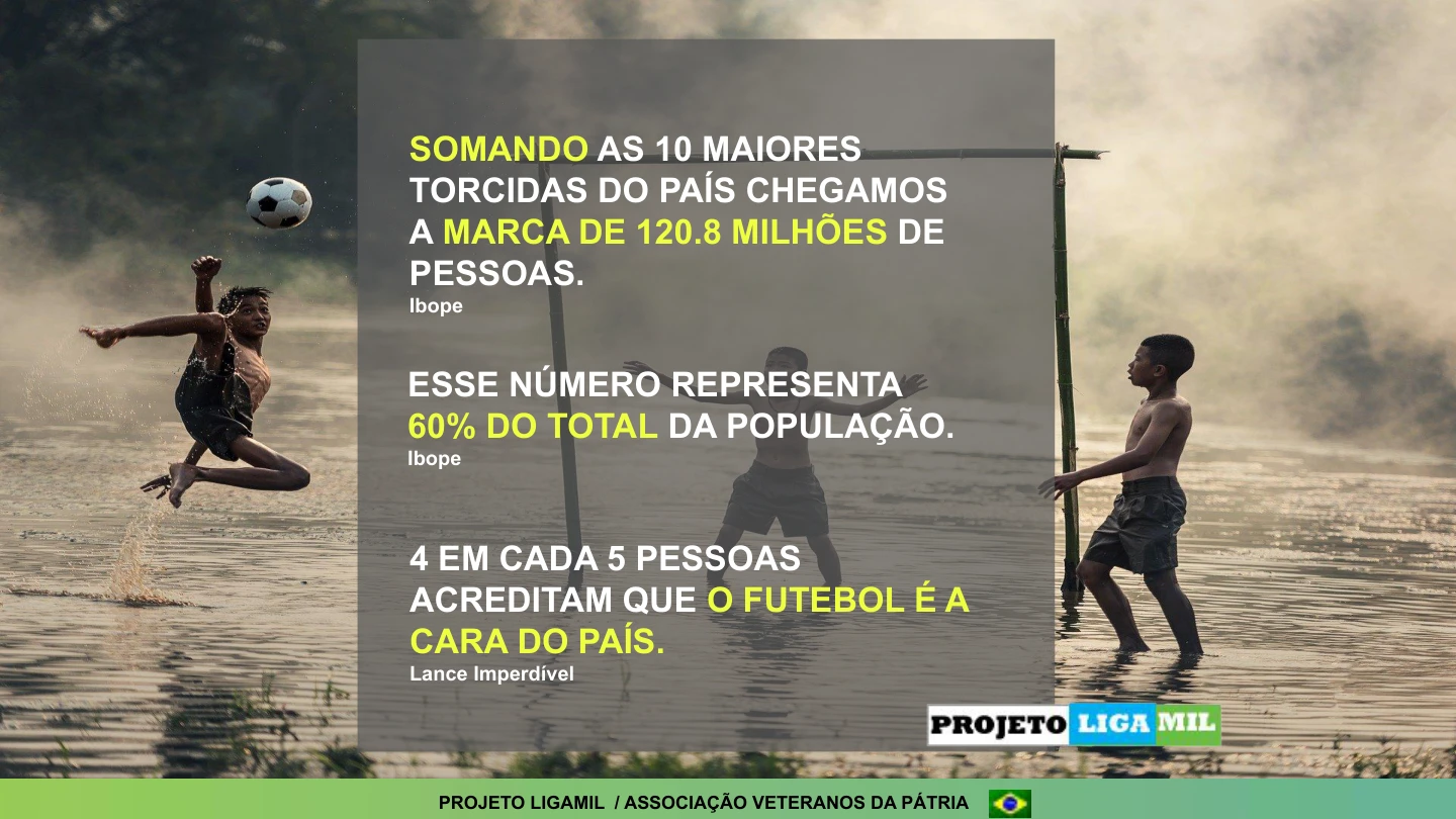 Slide 7 da Apresentação Projetos Futuro